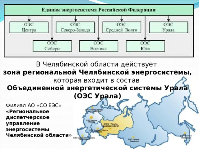 Южноуральская ГРЭС-2   г. Южноуральск, 2014 г.     В целях дальнейшего развития ГРЭС для вывода её на мощность 1290 МВт на противоположном берегу Южноуральского водохранилища, в четырёх километрах от существующей площадки Южноуральской ГРЭС, в 2014 году построена Южноуральская ]  ГРЭС-2 Основное топливо ГРЭС-2: природный газ 