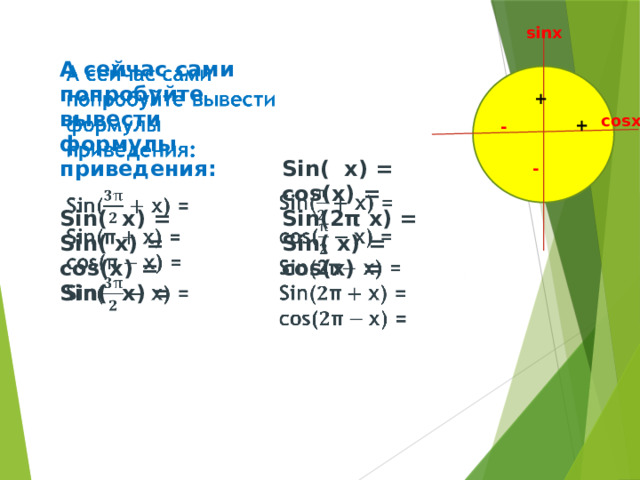 sinх   А сейчас сами попробуйте вывести формулы приведения:   Sin( х) =   Sin( х) = cos(х) =  Sin( х) = Sin( х) = cos(х) =  Sin(2π х) =  Sin( х) =  cos(х) =         + cosх + - - 