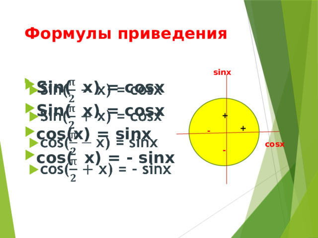 Формулы приведения sinх Sin( х) = cosх Sin( х) = cosx cos(х) = sinx cos( х) = - sinx   + + - cosх - 