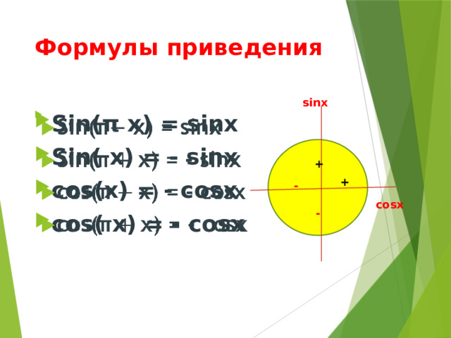 Формулы приведения sinх Sin(π х) = sinх Sin( х) = - sinx cos(х) = - cosx cos( х) = - cosx   + + - cosх - 