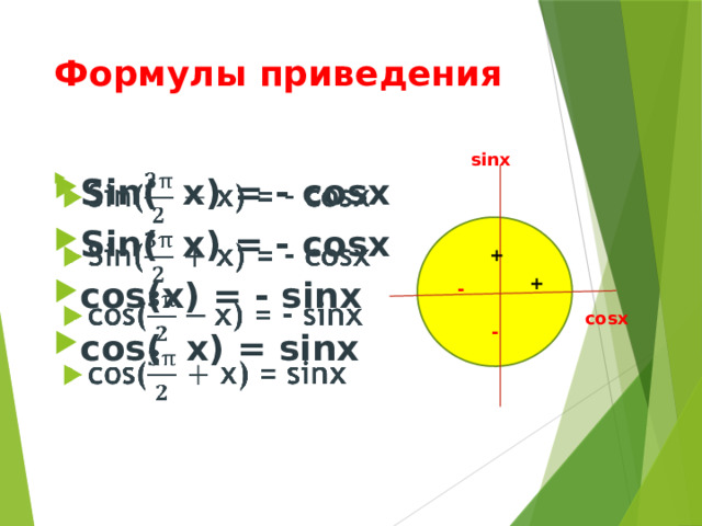 Формулы приведения sinх Sin( х) = - cosх Sin( х) = - cosx cos(х) = - sinx cos( х) = sinx   + + - cosх - 