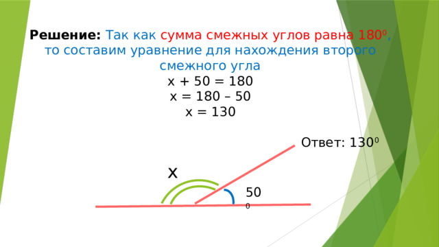 Решение: Так как сумма смежных углов равна 180 0 , то составим уравнение для нахождения второго смежного угла  х + 50 = 180  х = 180 – 50  х = 130   Ответ: 130 0 х 50 0 