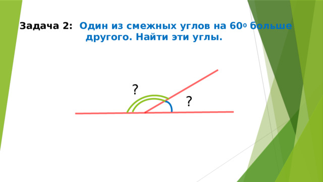 Задача 2: Один из смежных углов на 60 0 больше другого. Найти эти углы. ? ? 