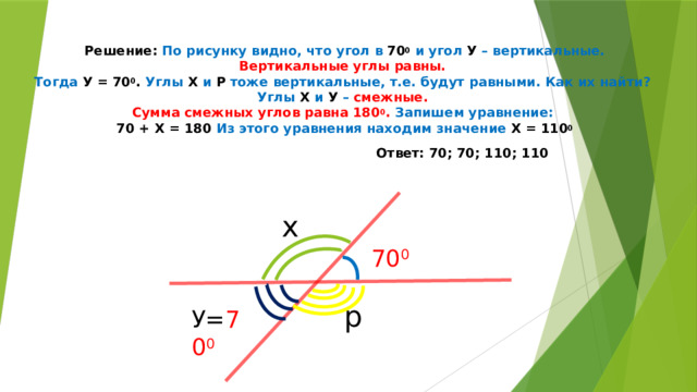 Решение: По рисунку видно, что угол в 70 0 и угол У – вертикальные. Вертикальные углы равны.  Тогда У = 70 0 . Углы Х и Р тоже вертикальные, т.е. будут равными. Как их найти? Углы Х и У – смежные.  Сумма смежных углов равна 180 0 . Запишем уравнение:  70 + Х = 180 Из этого уравнения находим значение Х = 110 0    Ответ: 70; 70; 110; 110   х 70 0 р У= 70 0 