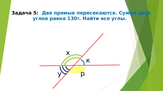 Задача 5: Две прямые пересекаются. Сумма двух углов равна 130 0 . Найти все углы. х к р у 