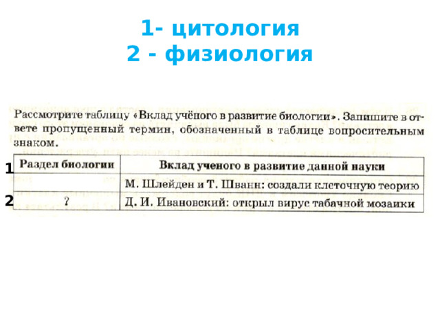 1- цитология  2 - физиология 1 2 