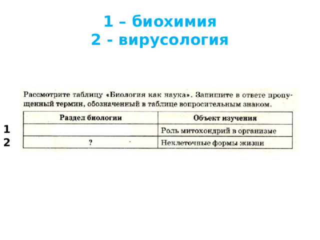 1 – биохимия  2 - вирусология 1 2 