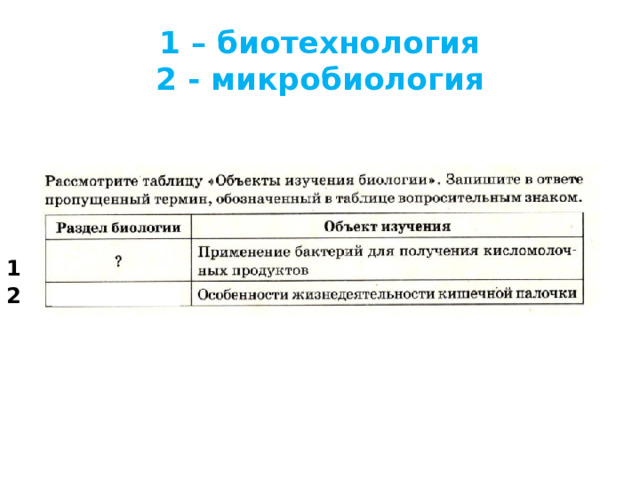 1 – биотехнология  2 - микробиология 1 2 