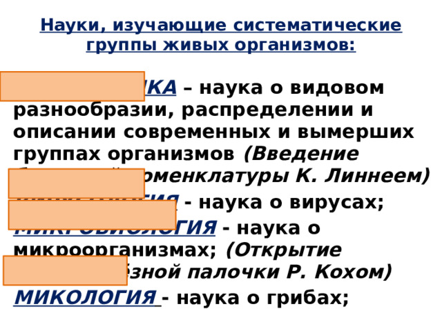 Науки, изучающие систематические группы живых организмов: СИСТЕМАТИКА – наука о видовом разнообразии, распределении и описании современных и вымерших группах организмов (Введение бинарной номенклатуры К. Линнеем) ВИРУСОЛОГИЯ - наука о вирусах; МИКРОБИОЛОГИЯ - наука о микроорганизмах; (Открытие туберкулёзной палочки Р. Кохом) МИКОЛОГИЯ  - наука о грибах; 