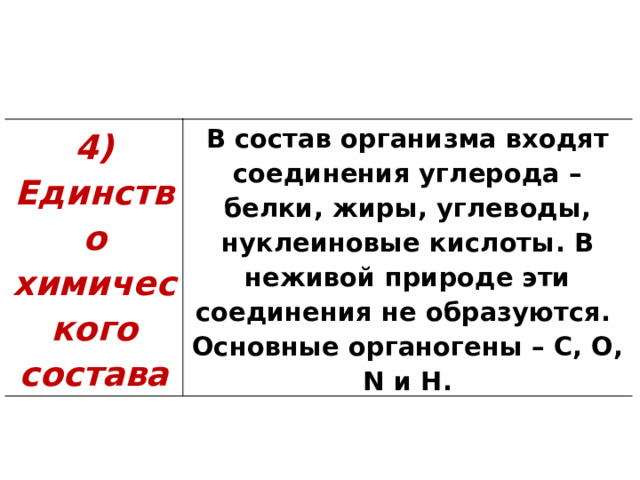 4) Единство химического состава В состав организма входят соединения углерода – белки, жиры, углеводы, нуклеиновые кислоты. В неживой природе эти соединения не образуются. Основные органогены – С, О, N и Н. 