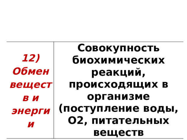 12) Обмен веществ и энергии Совокупность биохимических реакций, происходящих в организме (поступление воды, О2, питательных веществ 