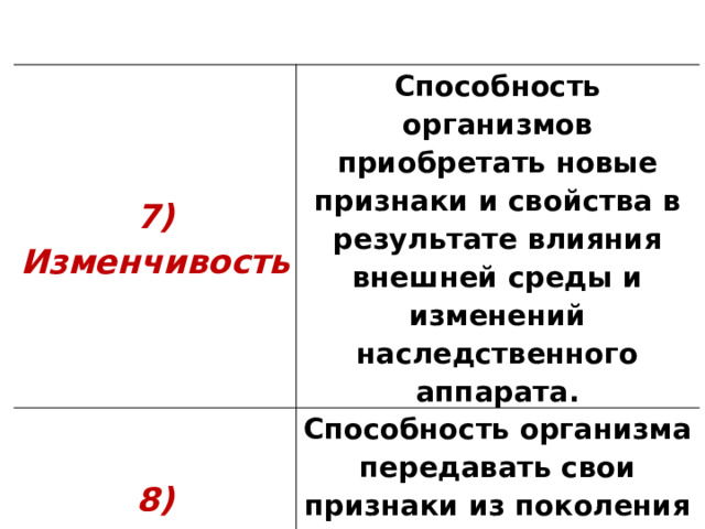 7) Изменчивость Способность организмов приобретать новые признаки и свойства в результате влияния внешней среды и изменений наследственного аппарата. 8) Наследствен-ность Способность организма передавать свои признаки из поколения в поколение с помощью носителей информации – молекул ДНК и РНК. 