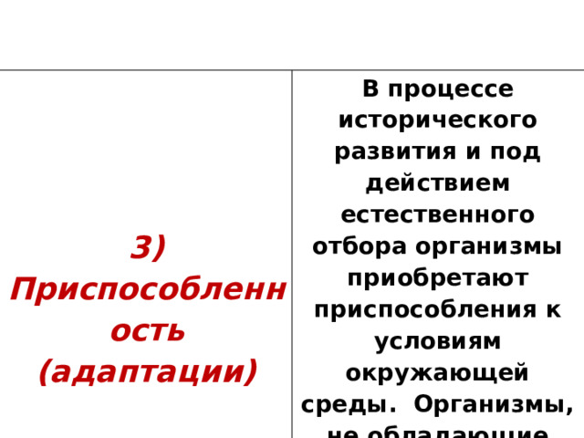 3) Приспособленность (адаптации) В процессе исторического развития и под действием естественного отбора организмы приобретают приспособления к условиям окружающей среды. Организмы, не обладающие необходимыми приспособлениями, вымирают. 