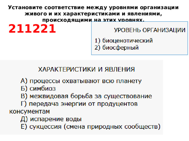 Установите соответствие между уровнями организации живого и их характеристиками и явлениями, происходящими на этих уровнях. 211221 