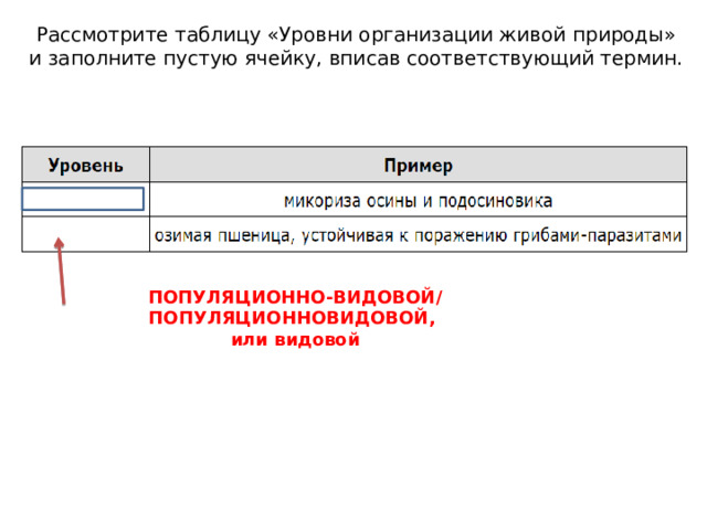 Рассмотрите таблицу «Уровни организации живой природы» и заполните пустую ячейку, вписав соответствующий термин. ПОПУЛЯЦИОННО-ВИДОВОЙ/ПОПУЛЯЦИОННОВИДОВОЙ,  или видовой 