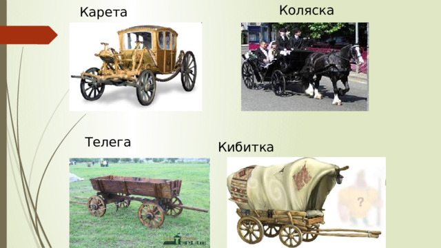 Коляска Карета Телега Кибитка 