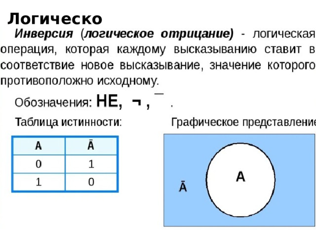 Логическое НЕ 