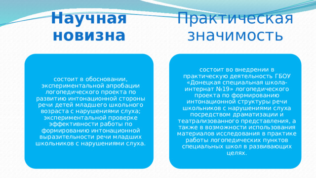 Научная  новизна Практическая значимость состоит в обосновании, экспериментальной апробации логопедического проекта по развитию интонационной стороны речи детей младшего школьного возраста с нарушениями слуха; экспериментальной проверке эффективности работы по формированию интонационной выразительности речи младших школьников с нарушениями слуха. состоит во внедрении в практическую деятельность ГБОУ «Донецкая специальная школа-интернат №19» логопедического проекта по формированию интонационной структуры речи школьников с нарушениями слуха посредством драматизации и театрализованного представления, а также в возможности использования материалов исследования в практике работы логопедических пунктов специальных школ в развивающих целях. 