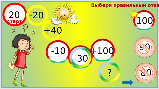 Выбери правильный ответ! 20 -20 100 старт +40 90 -10 +100 -30 ? 80