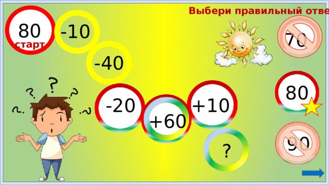 Выбери правильный ответ! 80 -10 70 старт -40 80 +10 -20 +60 90 ?