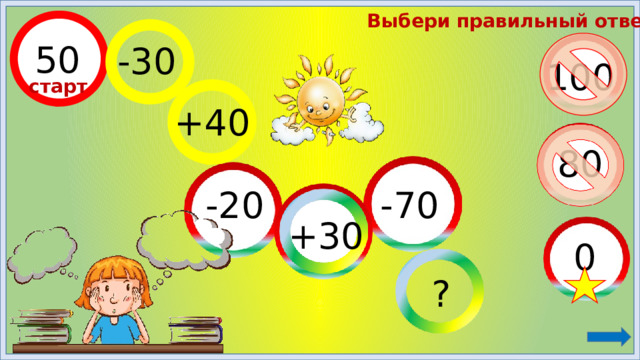 Выбери правильный ответ! 50 -30 100 старт +40 80 -70 -20 +30 0 ?