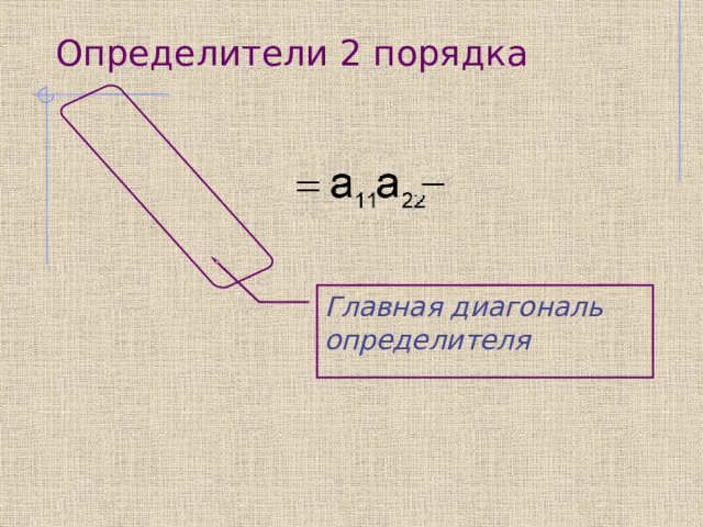 Определители 2 порядка Главная диагональ определителя 