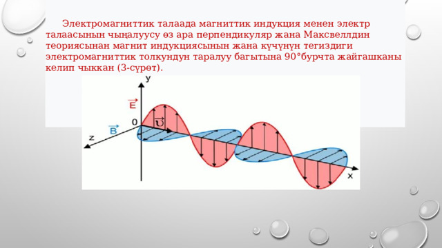  Электромагниттик талаада магниттик индукция менен электр талаасынын чыңалуусу өз ара перпендикуляр жана Максвеллдин теориясынан магнит индукциясынын жана күчүнүн тегиздиги электромагниттик толкундун таралуу багытына 90°бурчта жайгашканы келип чыккан (3-сүрөт).  