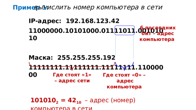 вычислить номер компьютера в сети Пример 1: IP-адрес: 192.168.123.42 11000000.10101000.01111011.00101010  Маска: 255.255.255.192 11111111.11111111.11111111.11000000 6 последних бит – адрес компьютера Где стоят «1» – адрес сети Где стоят «0» –  адрес компьютера 101010 2 = 42 10  – адрес (номер) компьютера в сети 