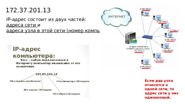 172.37.201.13 IP-адрес состоит из двух частей: адреса сети и адреса узла в этой сети (номер компьютера)  Если два узла относятся к одной сети, то адрес сети у них одинаковый. 