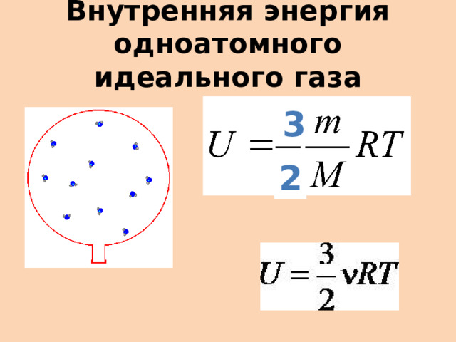 Внутренняя энергия одноатомного идеального газа 3 2 