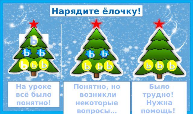 Нарядите ёлочку! Ь Ь Для любознательных: https://resh.edu.ru/subject/lesson/6450/train/285575/ Было трудно! Нужна помощь! Понятно, но На уроке всё было понятно!  возникли некоторые вопросы…