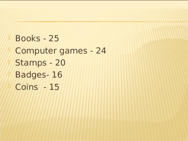 Books - 25 Computer games - 24 Stamps - 20 Badges- 16 Coins - 15  