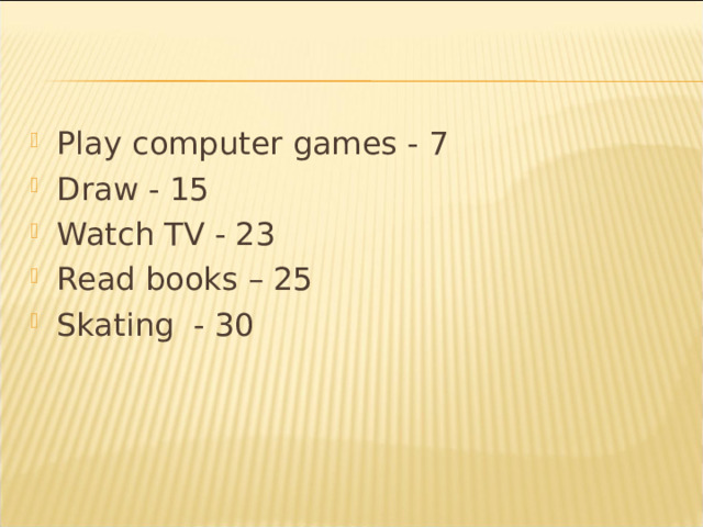 Play computer games - 7 Draw - 15 Watch TV - 23 Read books – 25 Skating - 30 