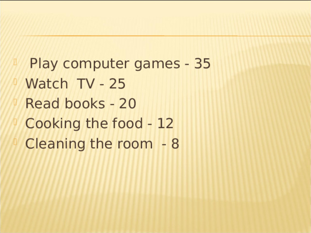  Play computer games - 35 Watch TV - 25 Read books - 20 Cooking the food - 12 Cleaning the room - 8   