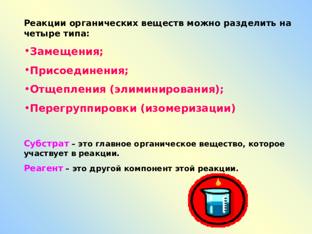 Реакции органических веществ можно разделить на четыре типа: Замещения; Присоединения; Отщепления (элиминирования); Перегруппировки (изомеризации)  Субстрат  – это главное органическое вещество, которое участвует в реакции. Реагент  – это другой компонент этой реакции. 