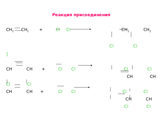 Реакция присоединения  СН 2 СН 2 + С l С l СН 2 СН 2  Cl Cl ] СН СН +  Cl Cl Cl Cl  CH CH Cl Cl CH CH + Cl Cl Cl Cl  CH CH  Cl Cl 