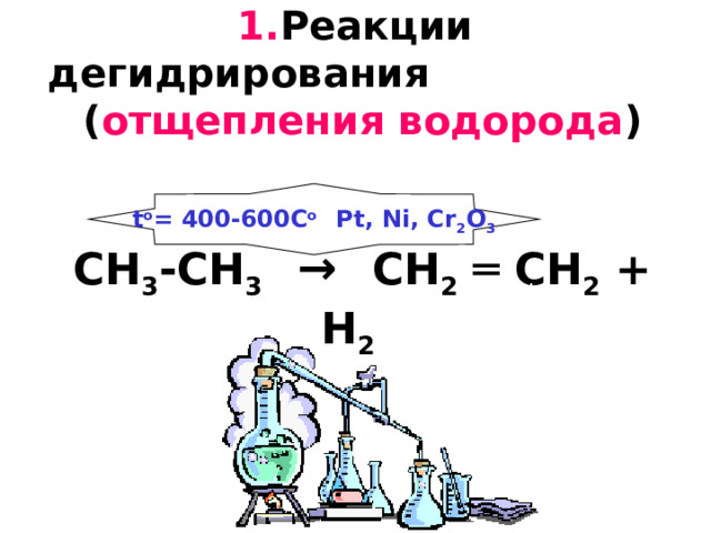 1. Реакции дегидрирования ( отщепления водорода )      CH 3 -CH 3 →  CH 2  ═ CH 2 +  H 2  t o = 400-600C o Pt, Ni, Cr 2 O 3 
