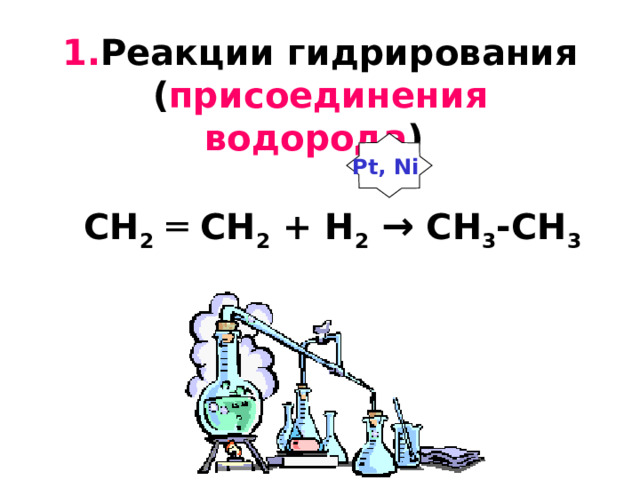 1. Реакции гидрирования ( присоединения водорода )    CH 2  ═ CH 2 +  H 2  → CH 3 -CH 3 Pt, Ni 