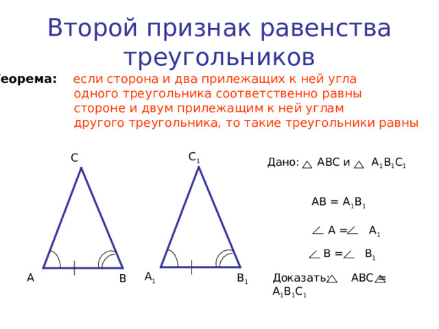 Второй признак равенства треугольников Теорема:   если сторона и два прилежащих к ней угла  одного треугольника соответственно равны  стороне и двум прилежащим к ней углам  другого треугольника, то такие треугольники равны С 1 С Дано: АВС и А 1 В 1 С 1 AB = A 1 B 1  A = A 1  B = B 1 А 1 В 1 А Доказать: АВС = А 1 В 1 С 1 В 