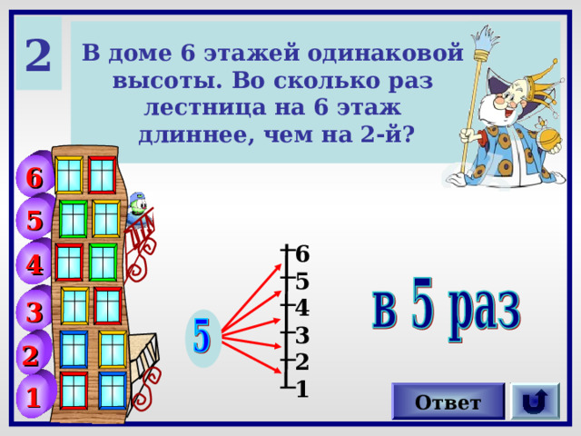 2 В доме 6 этажей одинаковой высоты. Во сколько раз лестница на 6 этаж длиннее, чем на 2-й? 6 5  6 5 4 3 2 1 4 3 2 1 Ответ 