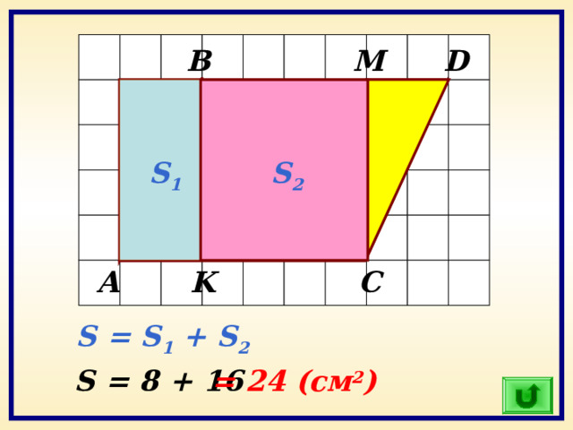 В M D S 1 S 2 K С А Для визуализации полного решения и получения ответов необходимо несколько раз щёлкнуть мышкой по пустому полю слайда. S = S 1 + S 2 S = 8 + 16 = 24 ( см 2 ) 28 