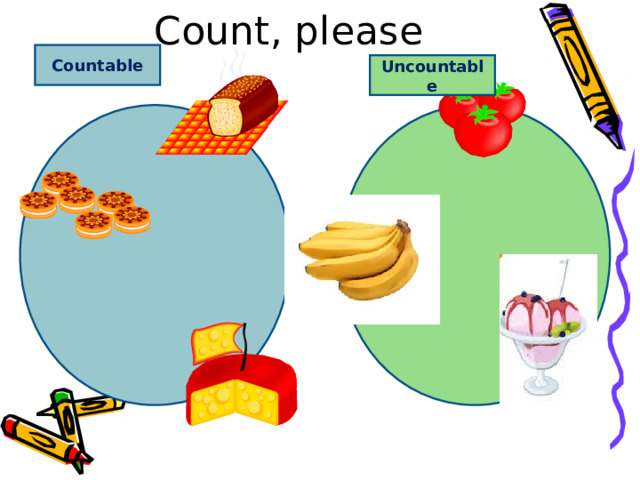 Count, please Countable Uncountable 
