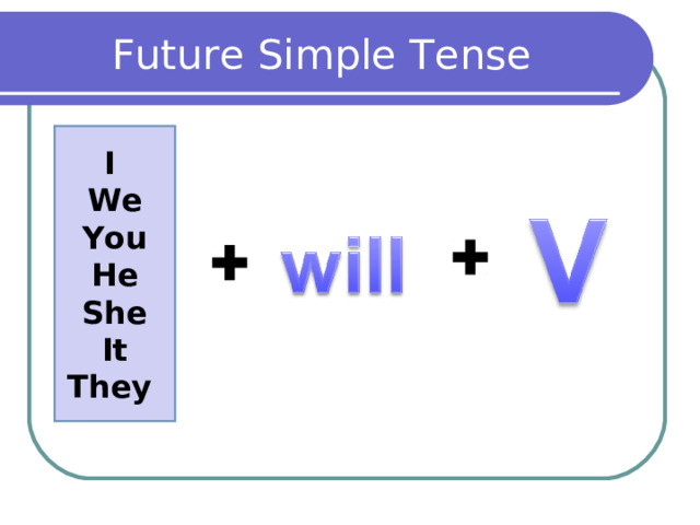Future Simple Tense I We You He She It They 