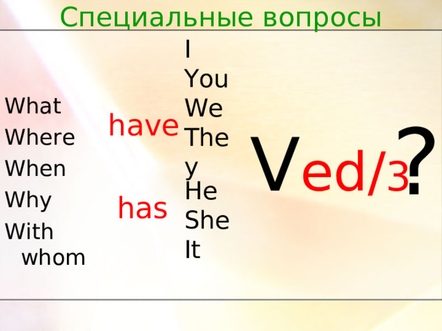 Специальные вопросы I You We They V ed/ 3 What Where When Why With whom ? have He She It has 