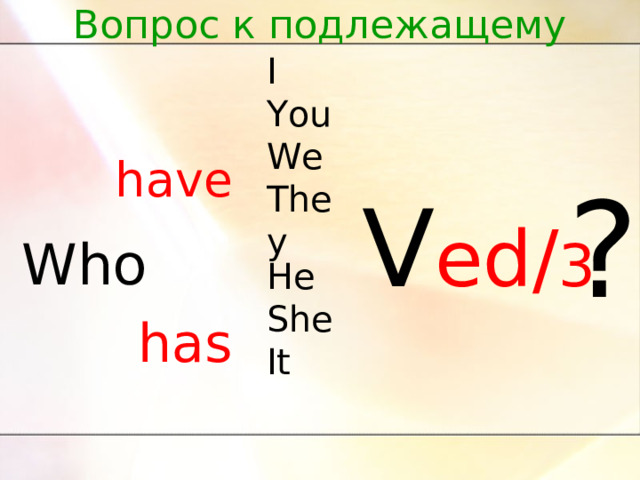 Вопрос к подлежащему I You We They V ed/ 3 have ? Who He She It has 