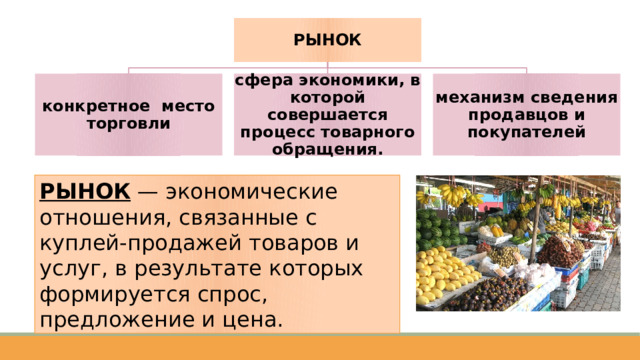 РЫНОК конкретное место торговли сфера экономики, в которой совершается процесс товарного обращения. механизм сведения продавцов и покупателей РЫНОК  — экономические отношения, связанные с куплей-продажей товаров и услуг, в результате которых формируется спрос, предложение и цена. 