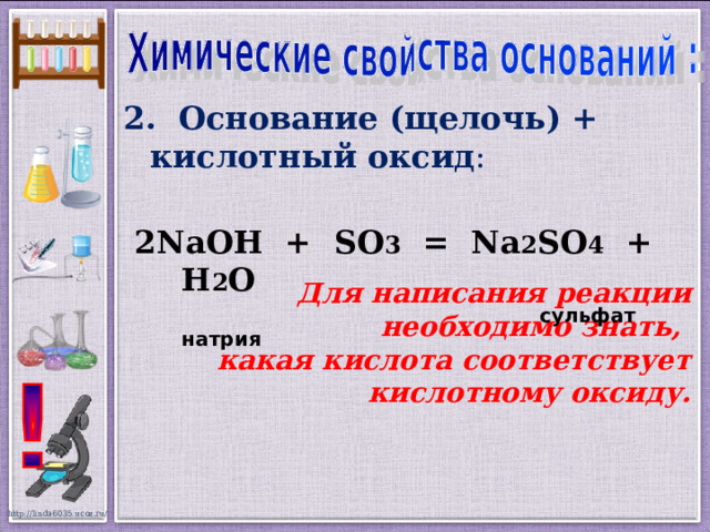  2Na ОН + SO 3 = N а 2 SO 4 + Н 2 О   сульфат натрия 2. Основание (щелочь) + кислотный оксид : Для написания реакции необходимо знать, какая кислота соответствует кислотному оксиду. 