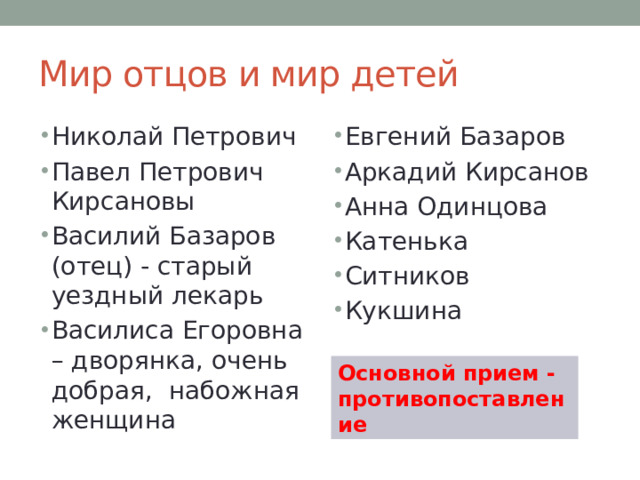 Мир отцов и мир детей Николай Петрович Павел Петрович Кирсановы Василий Базаров (отец) - старый уездный лекарь Василиса Егоровна – дворянка, очень добрая, набожная женщина Евгений Базаров Аркадий Кирсанов Анна Одинцова Катенька Ситников Кукшина Основной прием - противопоставление 