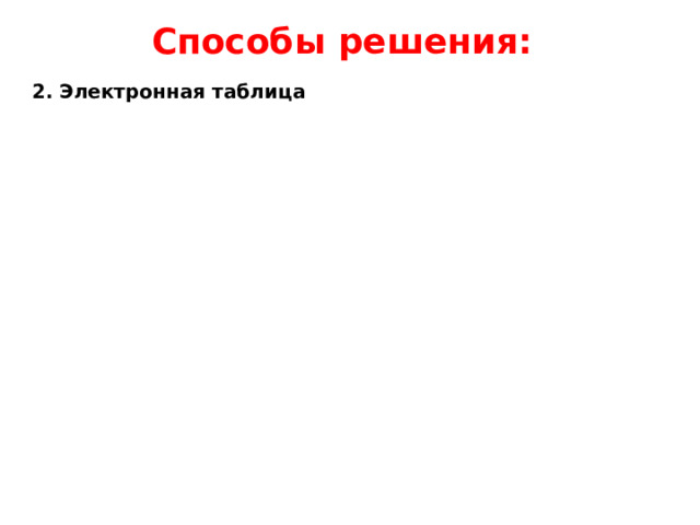 Способы решения: 2. Электронная таблица 