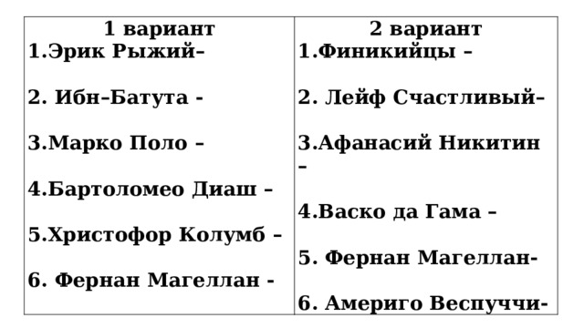 1 вариант 1.Эрик Рыжий– 2 вариант 1.Финикийцы –   2. Ибн–Батута -     2. Лейф Счастливый– 3.Марко Поло –   3.Афанасий Никитин –   4.Бартоломео Диаш – 4.Васко да Гама –     5.Христофор Колумб – 5. Фернан Магеллан-    6. Фернан Магеллан - 6. Америго Веспуччи-   